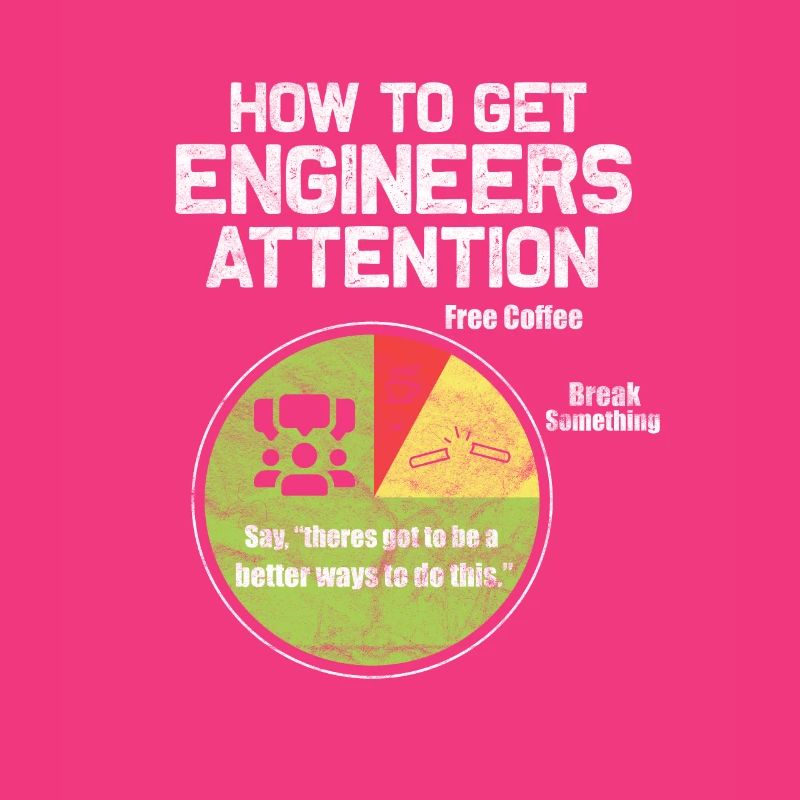 Engineer Engineer Technician Civil Engineer Gift