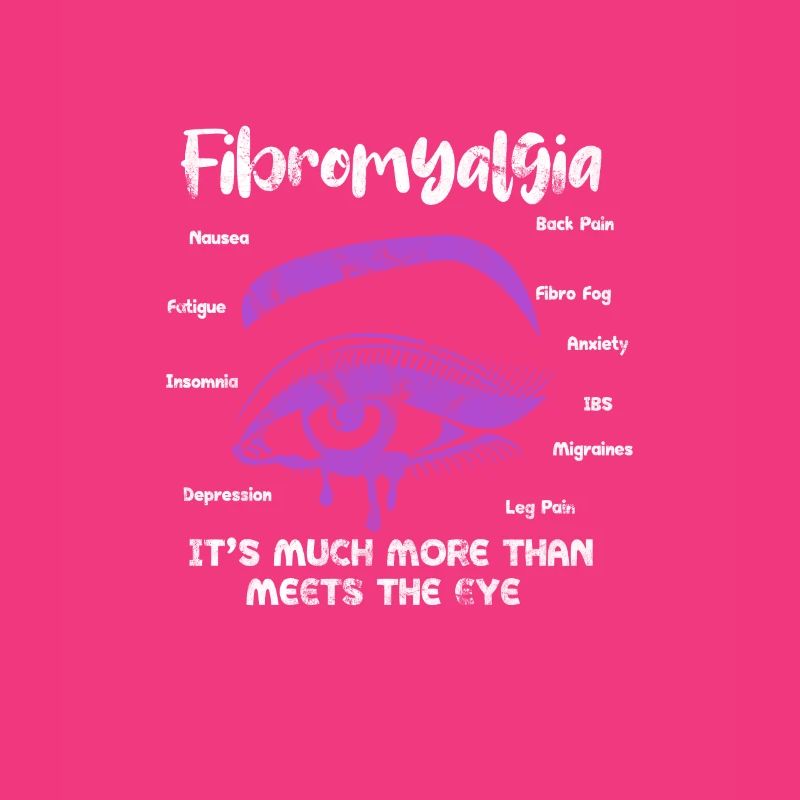 Fibromyalgia