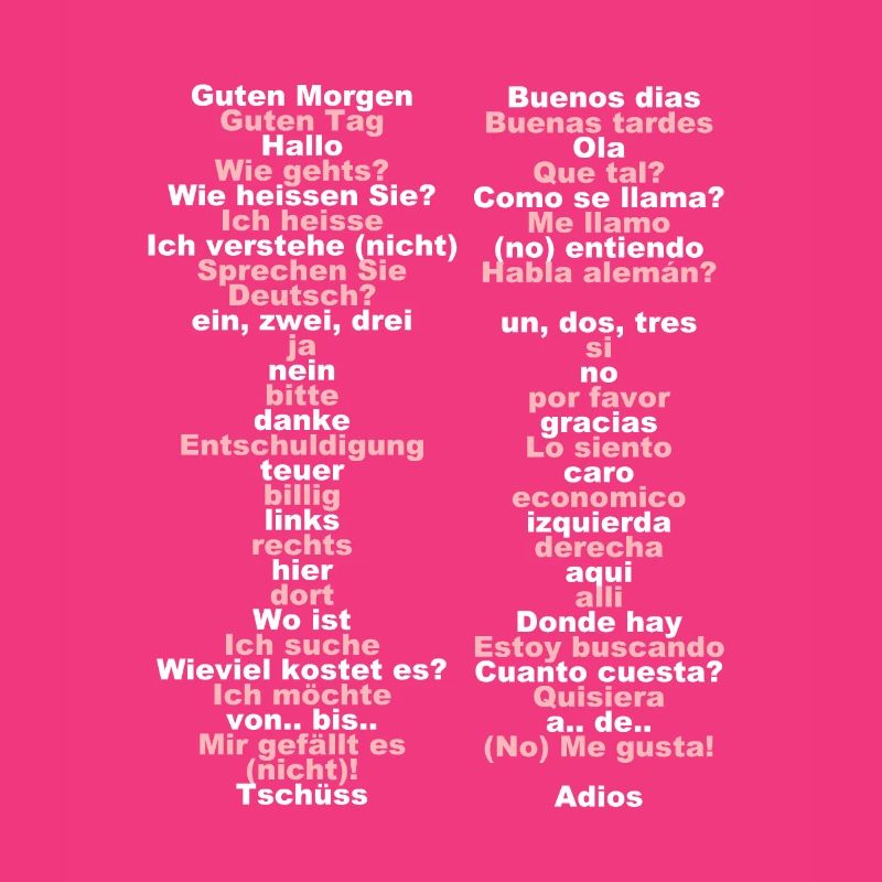 Basis Vokabular Spanisch