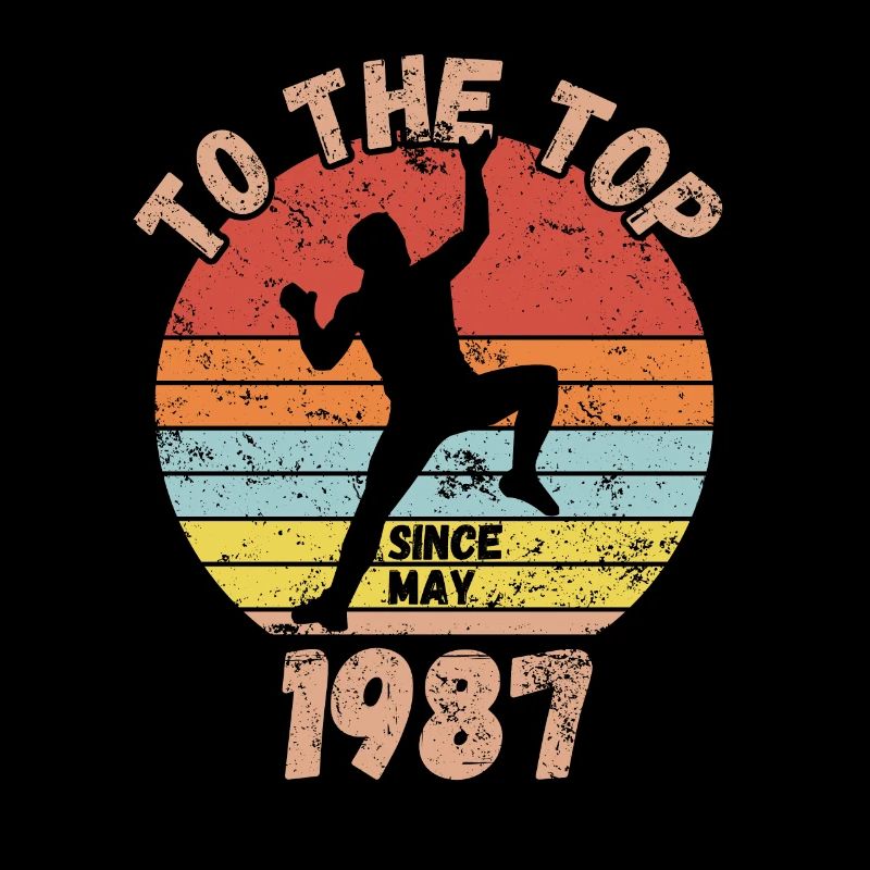 Geburtstag Klettern Bouldern seit Mai 1987