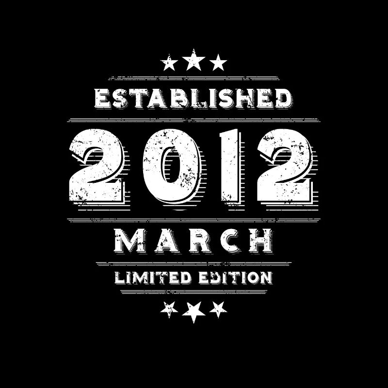 Anniversaire en Mars 2012 - Mars
