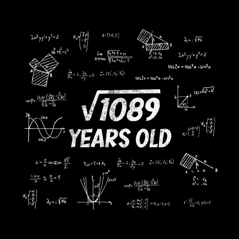 Quadratwurzel aus 1089 - 33. Geburtstag Mathe Nerd