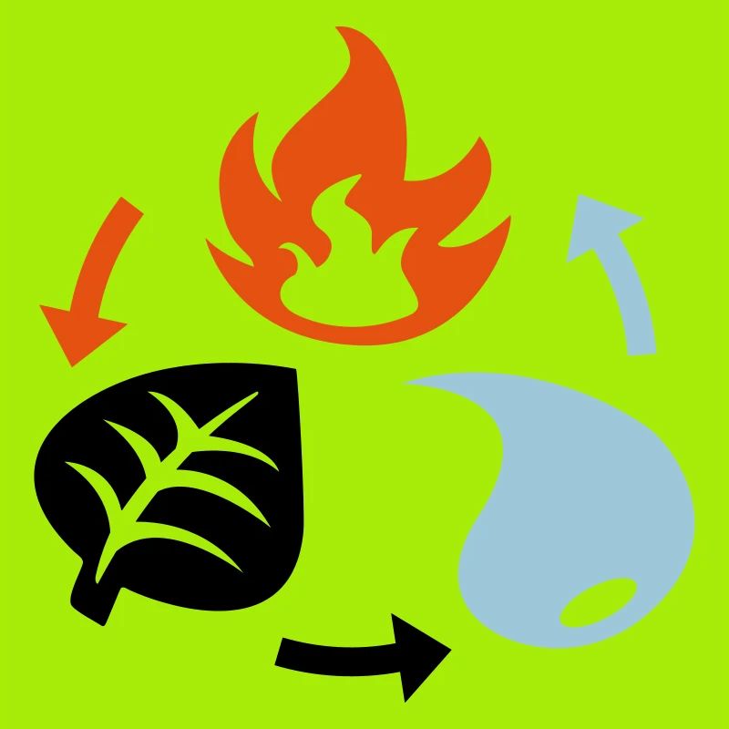Fire, Water, Plant Elements