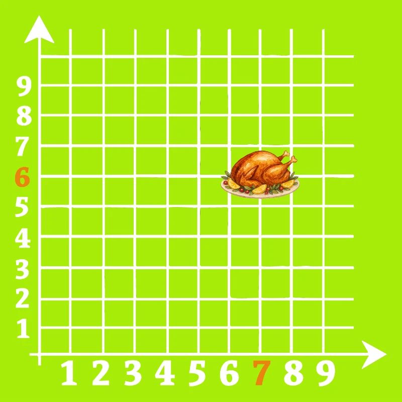 Roast Coordinates Six Seven Meme