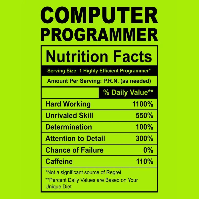 Computer Programmer Nutrition Fact
