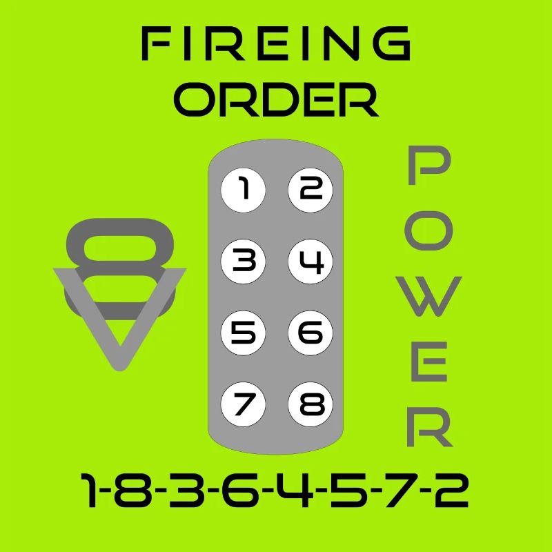 Ignition sequence V8