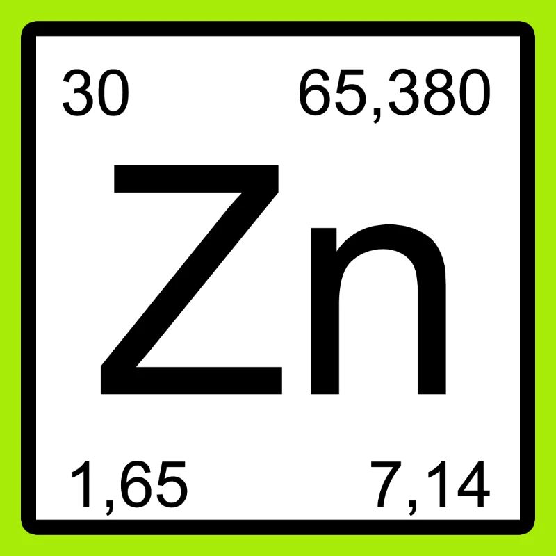 Zink Quadrat Elementdesign