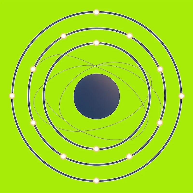 Electron Shell Flow - Science in Motion