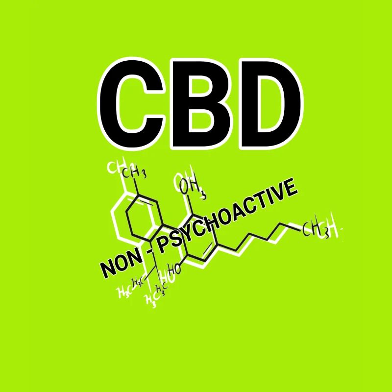 CBD