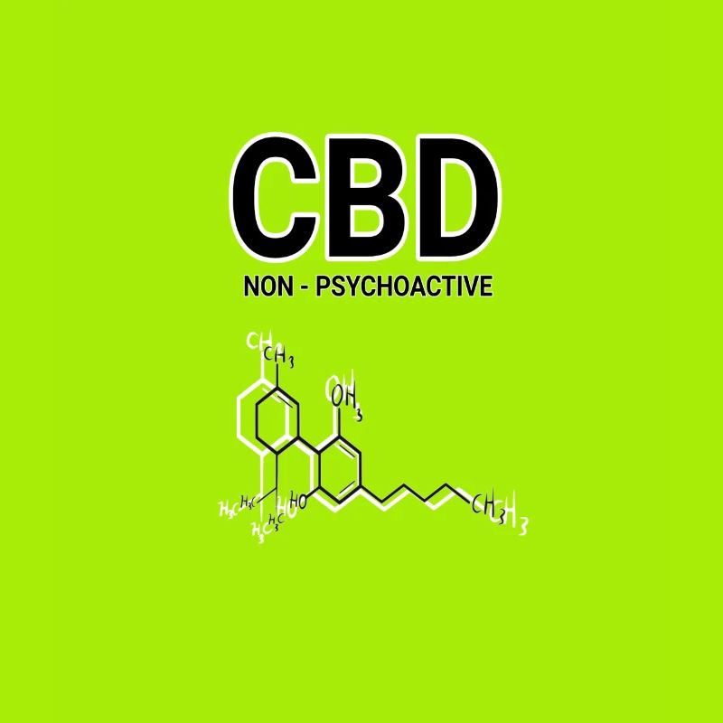 CBD