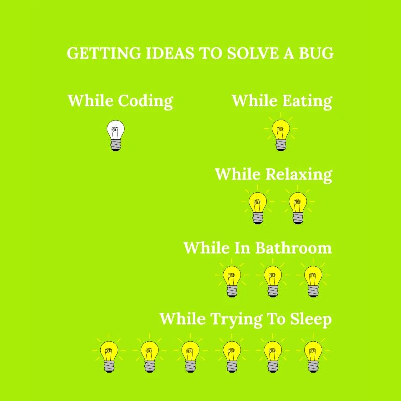 Funny Programming Software Engineer Bugs Code