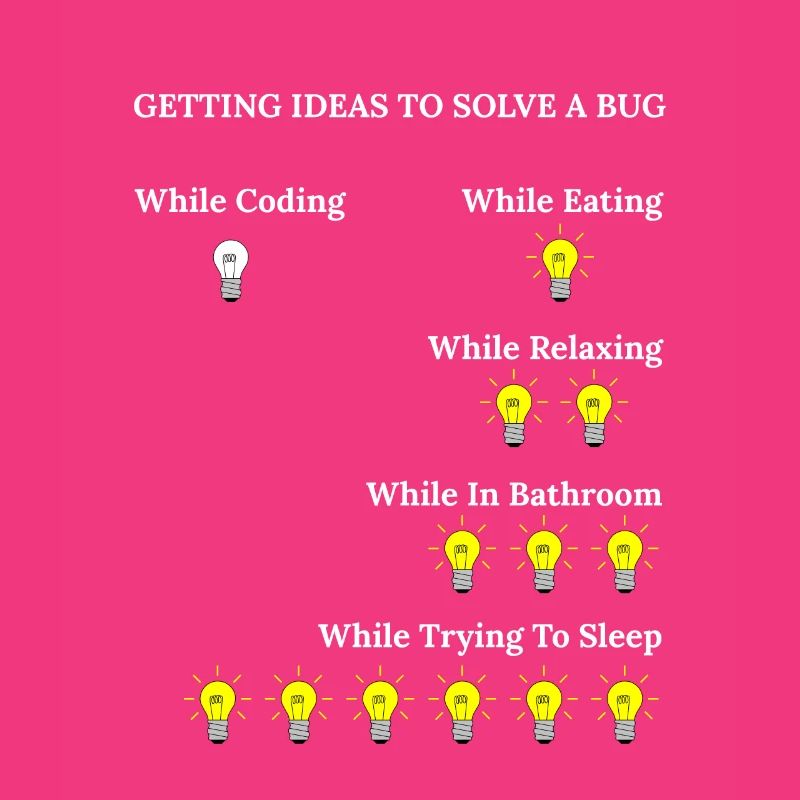 Funny Programming Software Engineer Bugs Code