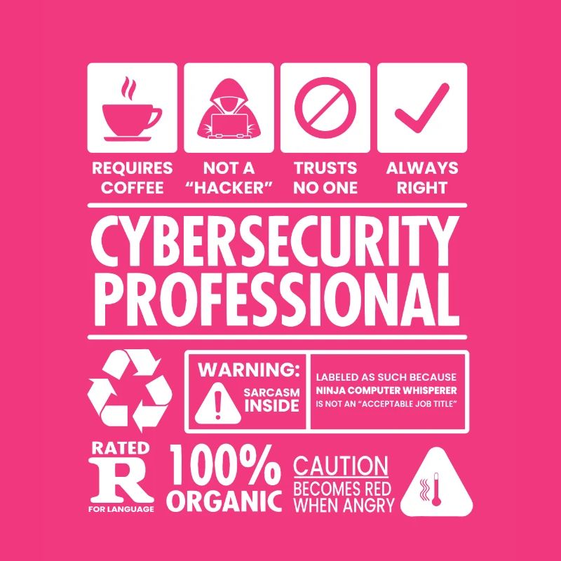 Cybersecurity Network Engineer Analyst Cyber