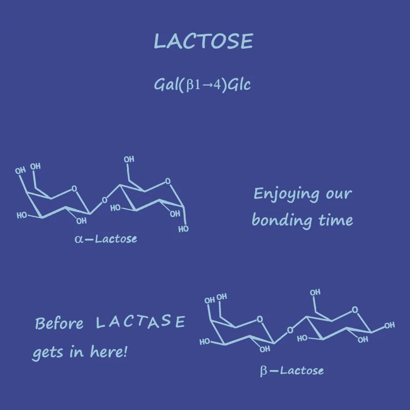 Science
