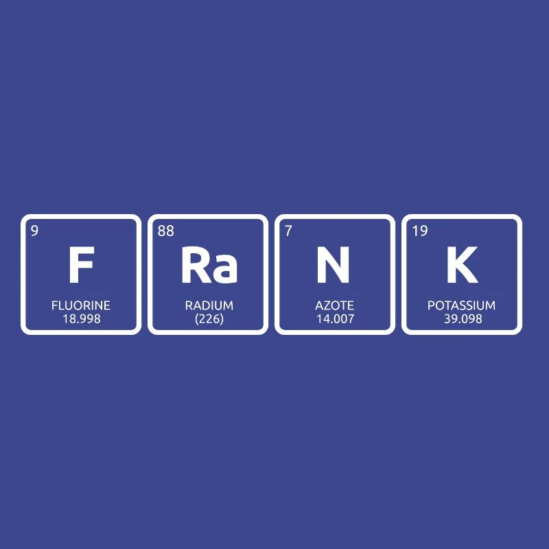 Periodensystem der Elemente - Frank blanc