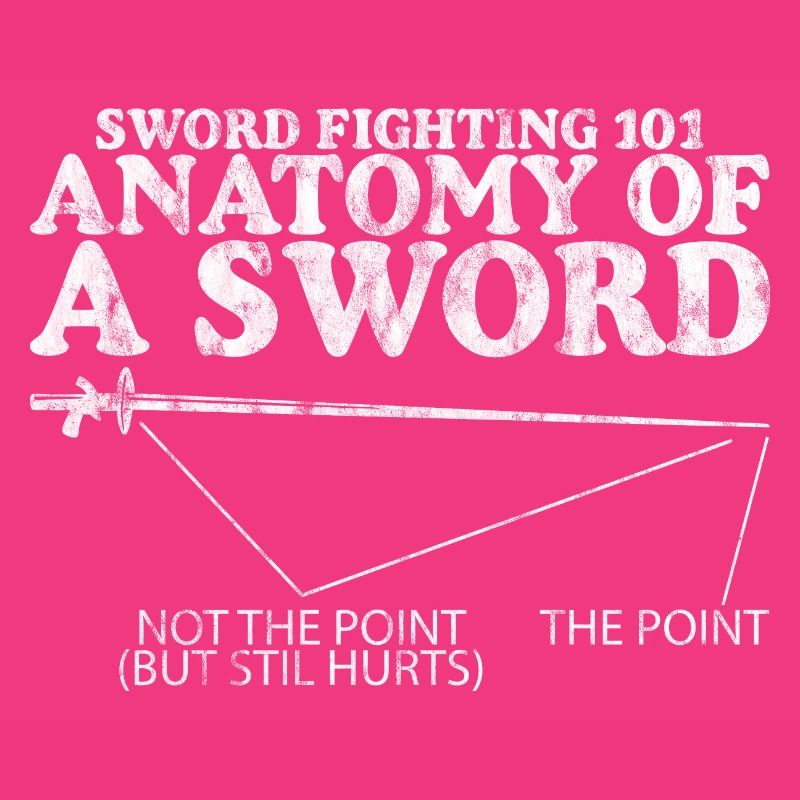 Combat à l’épée 101 Anatomie d’une épée 4