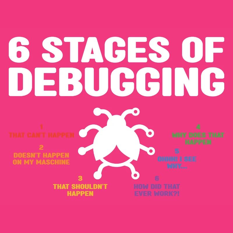 6 Stages Of Debugging Coder Programmer Software De