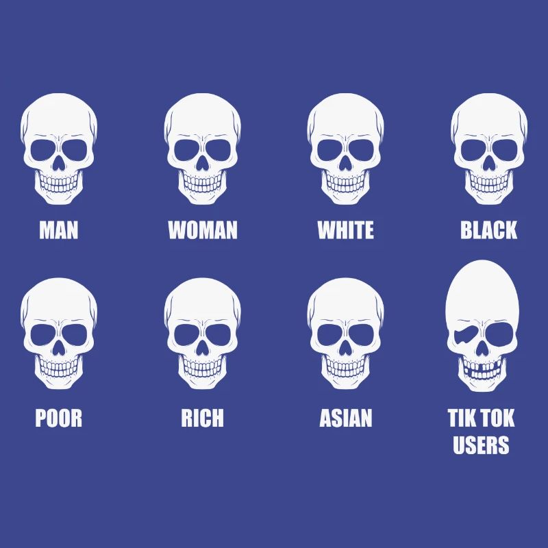 Skull meme