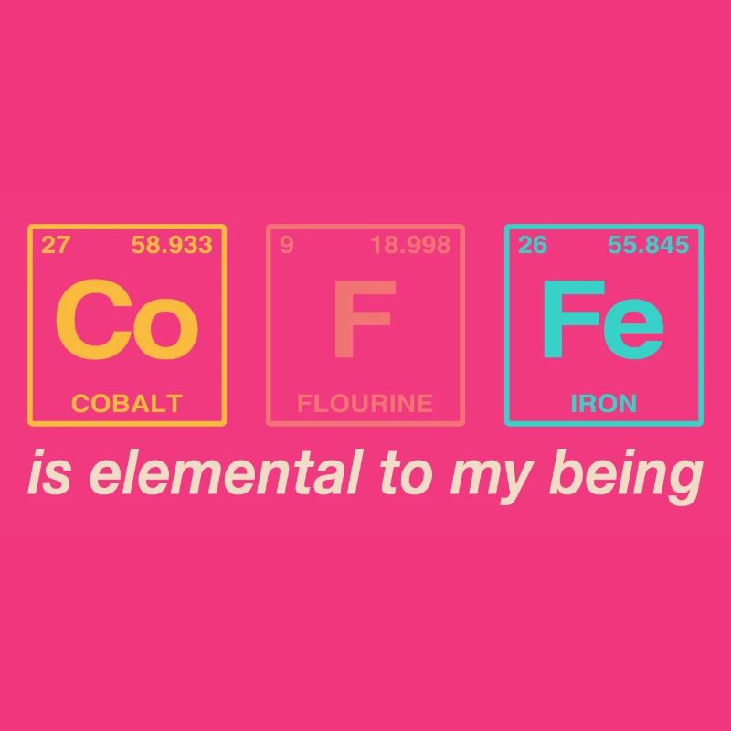 COFFEE - with elements of the persiode system