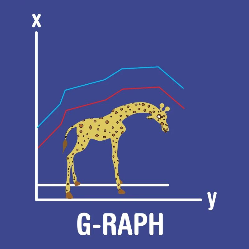 Giraffes graph
