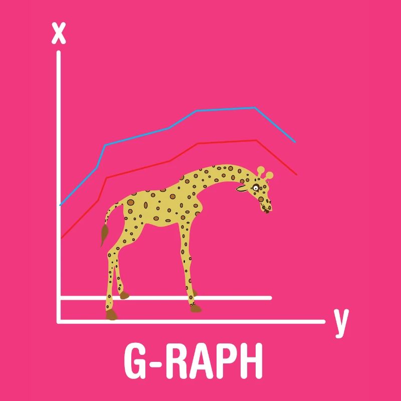 Giraffes graph