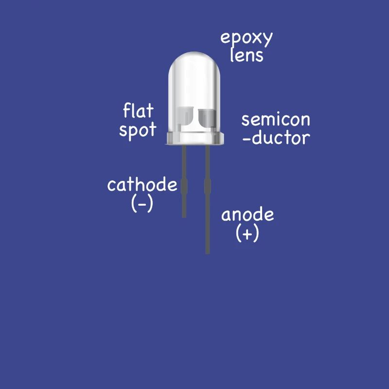 electronics white LED with description as a gift