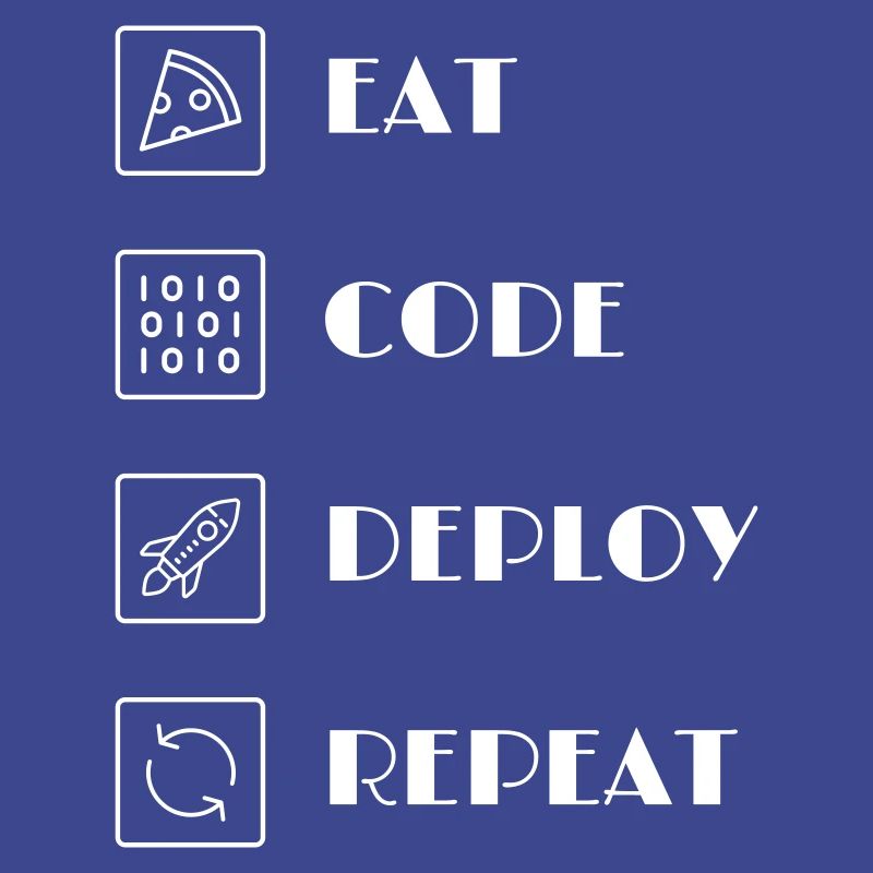 EAT - CODE - DEPLOY - REPEAT