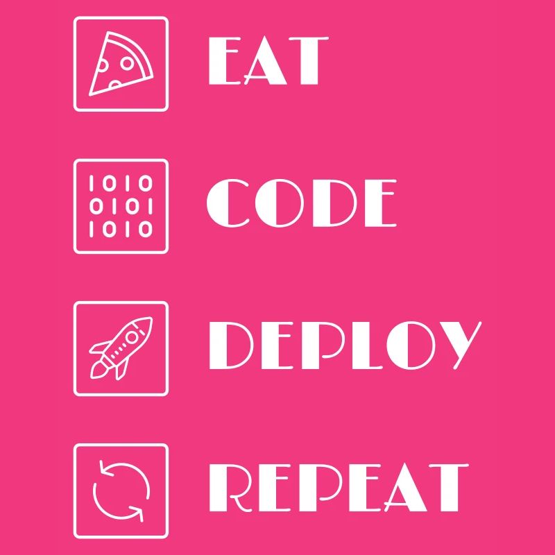 MANGER - CODE - DÉPLOYER - RÉPÉTER