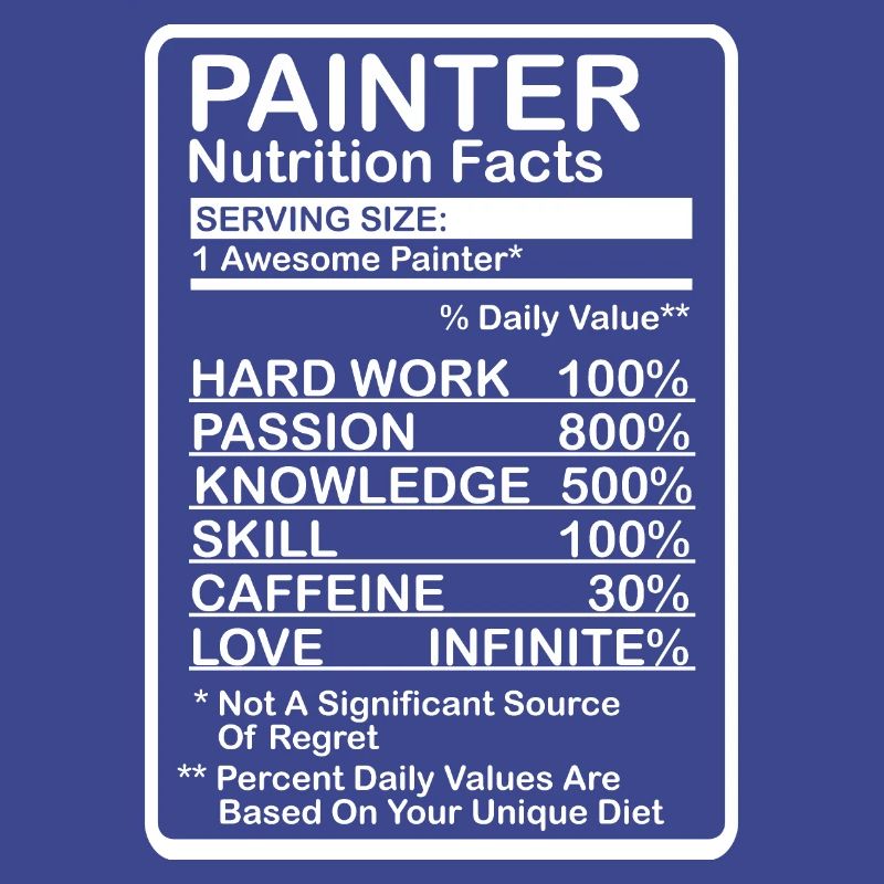 Painter Nutritional Information