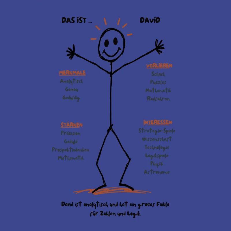 Das ist David