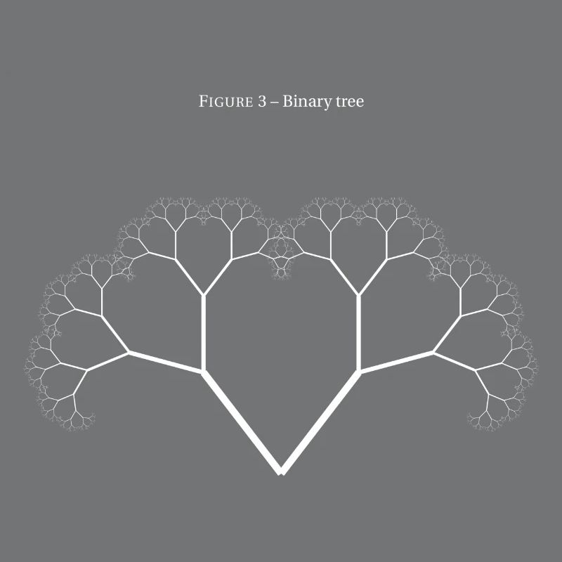 Figure 3 - Binary tree