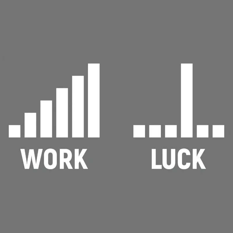 Work vs Luck