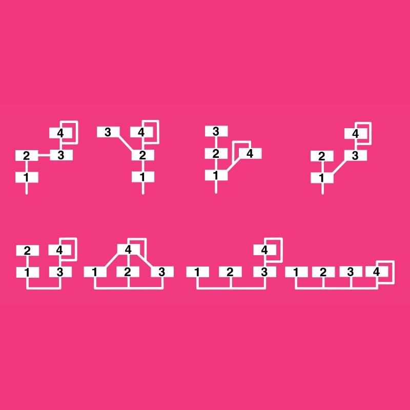 Algorithmic Synthesizer