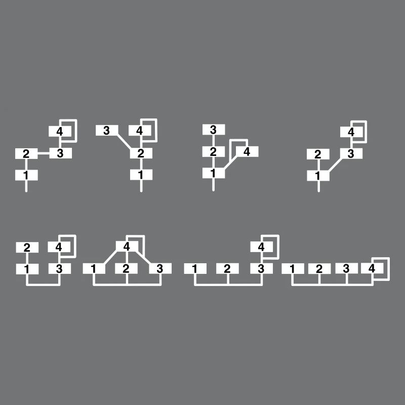 Algorithmic Synthesizer