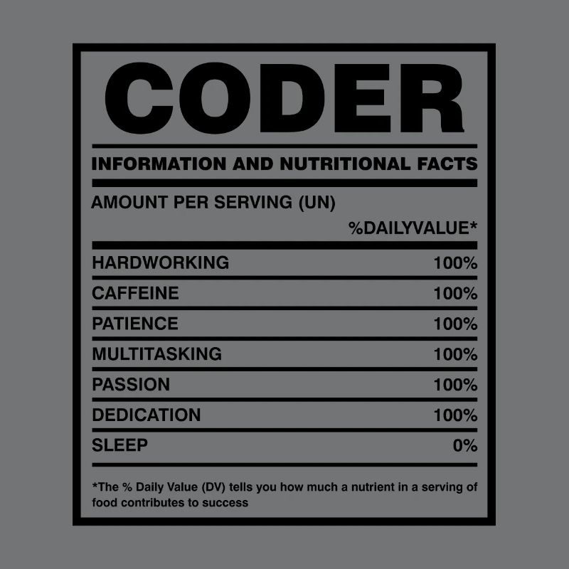 Coder Nutritional Facts Coder Programmer Computer