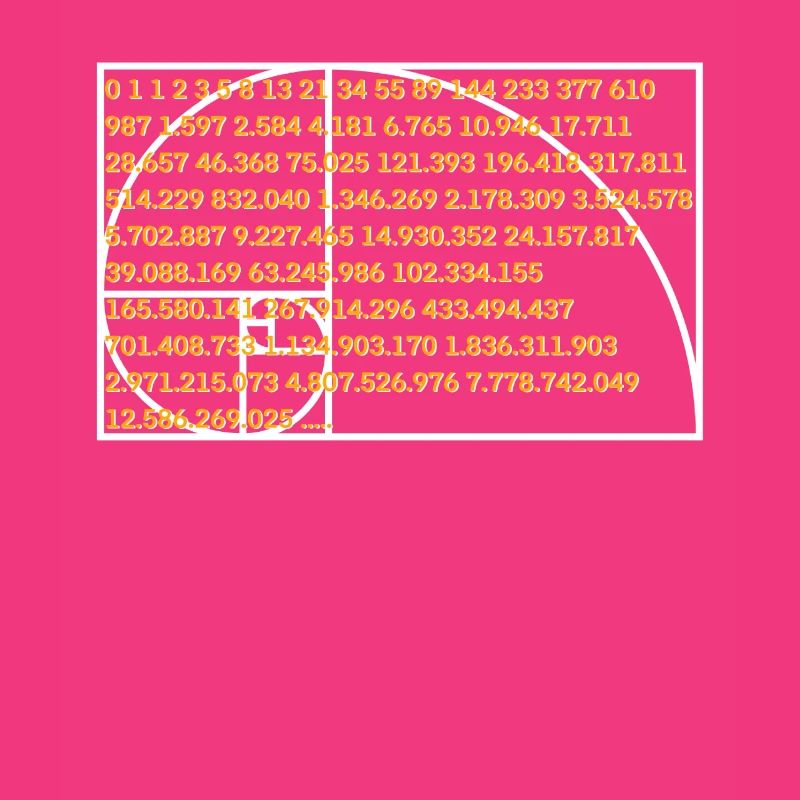 Séquence de numéros de formule de Fibonacci
