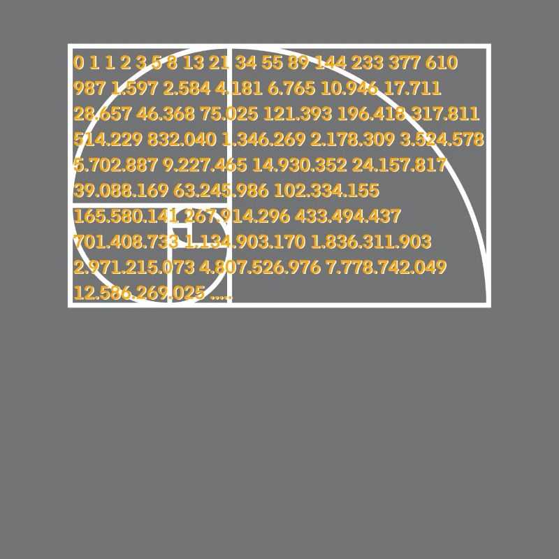 Fibonacci formula number sequence