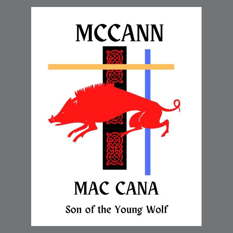 McCann Surname