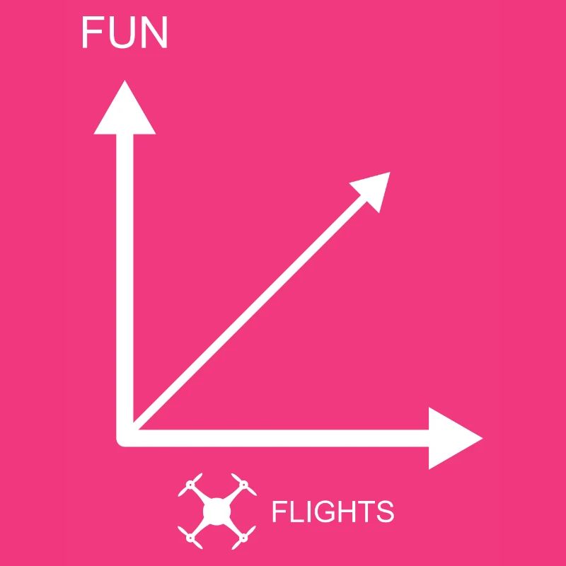 Plus de vols de drones - plus de plaisir