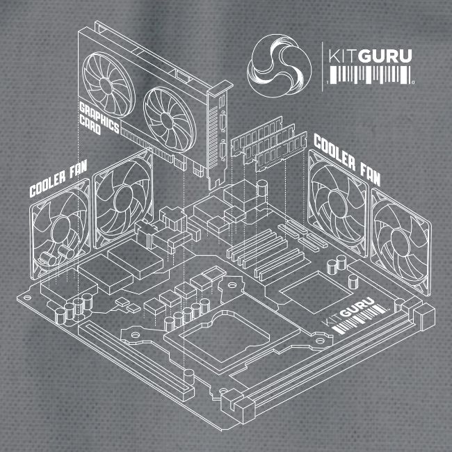 KitGuru Isometric System - White outline