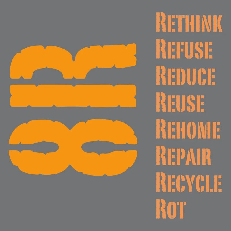 Recycling