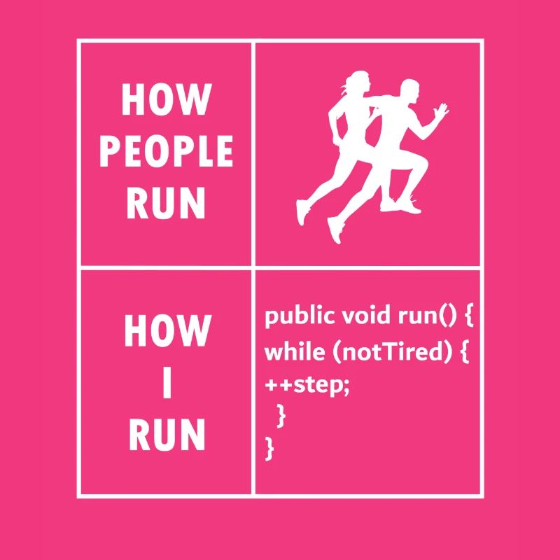 Programmeur Computer Scientist Gift Computer Nerd