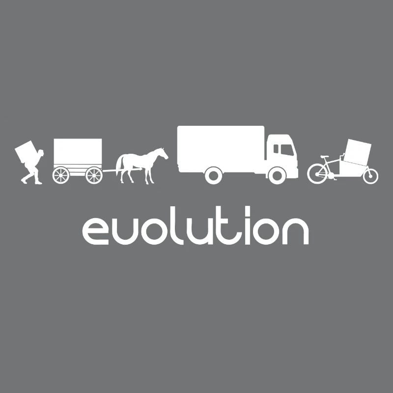 Évolution du transport de la roue de chargement