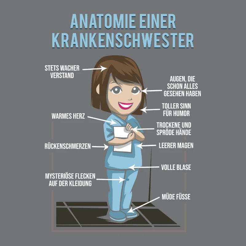 Anatomie einer Krankenschwester - Krankenpflegerin
