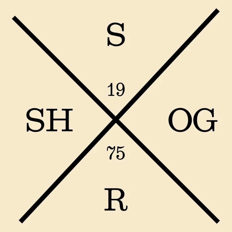 SHOGSR 3