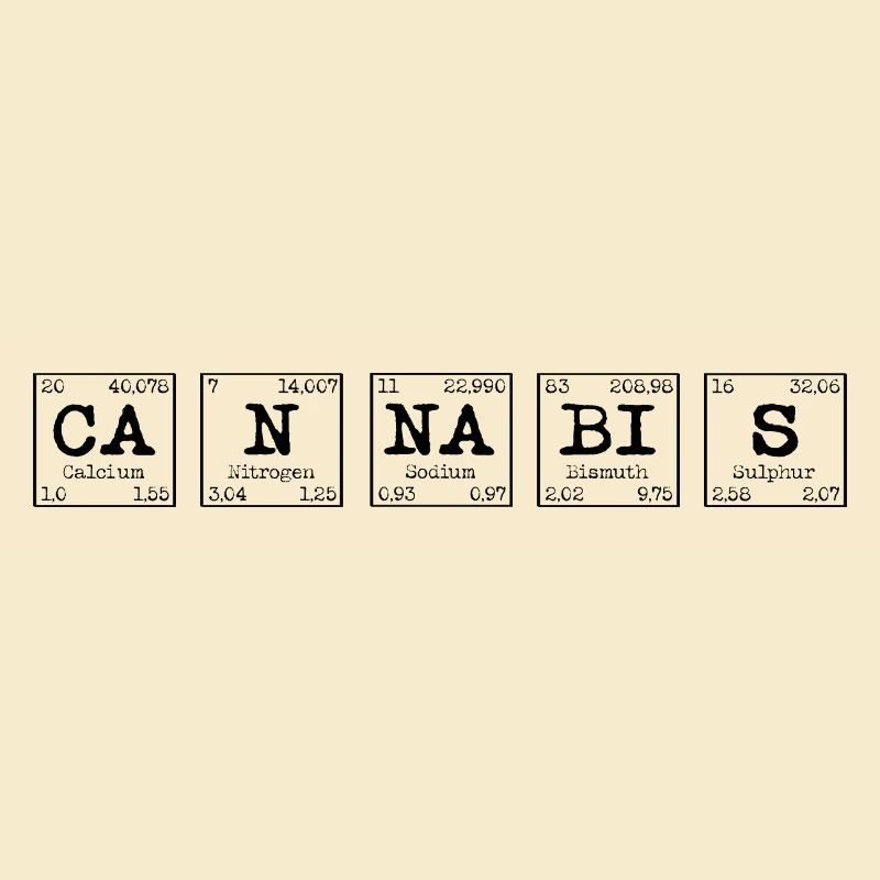 Elemente Ca-N-Na-Bi-S
