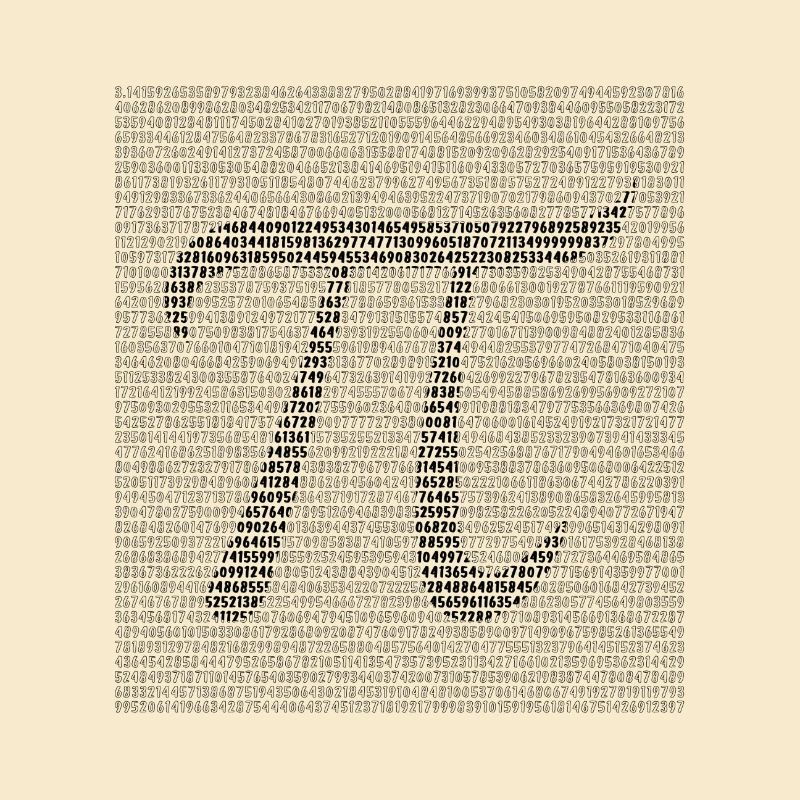 Math - PI with almost 3000 decimal places