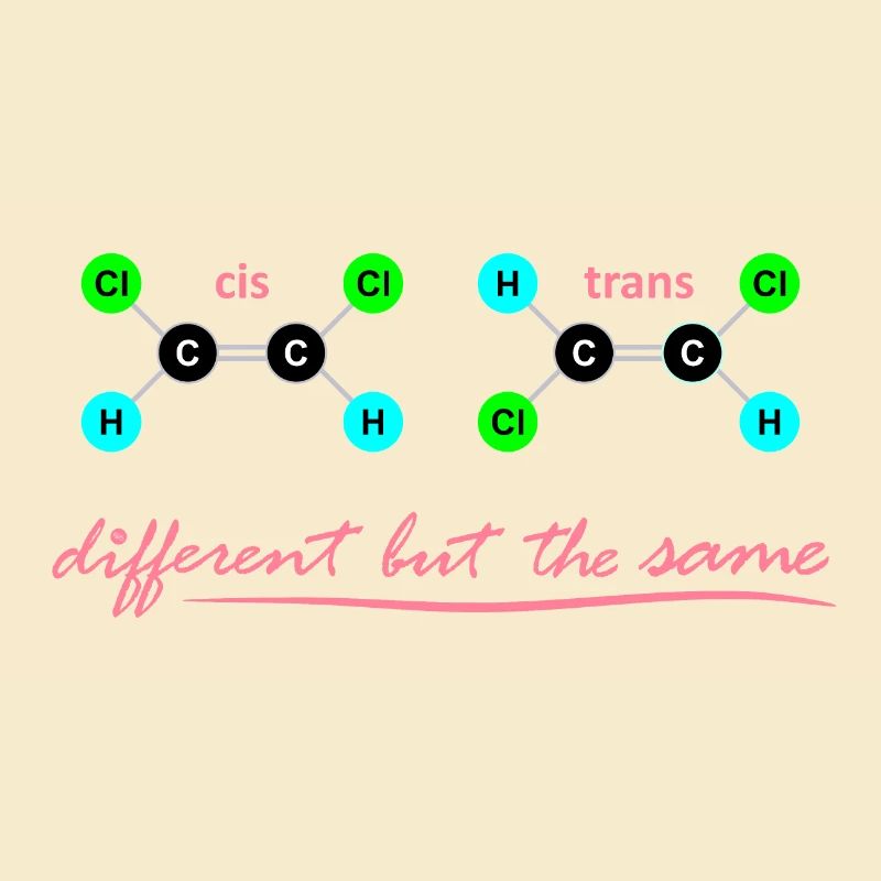 cis & trans - molecular difference