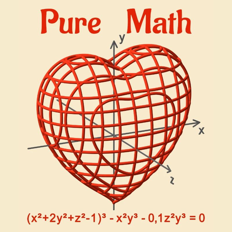 Heart Function 3D - Pure Math