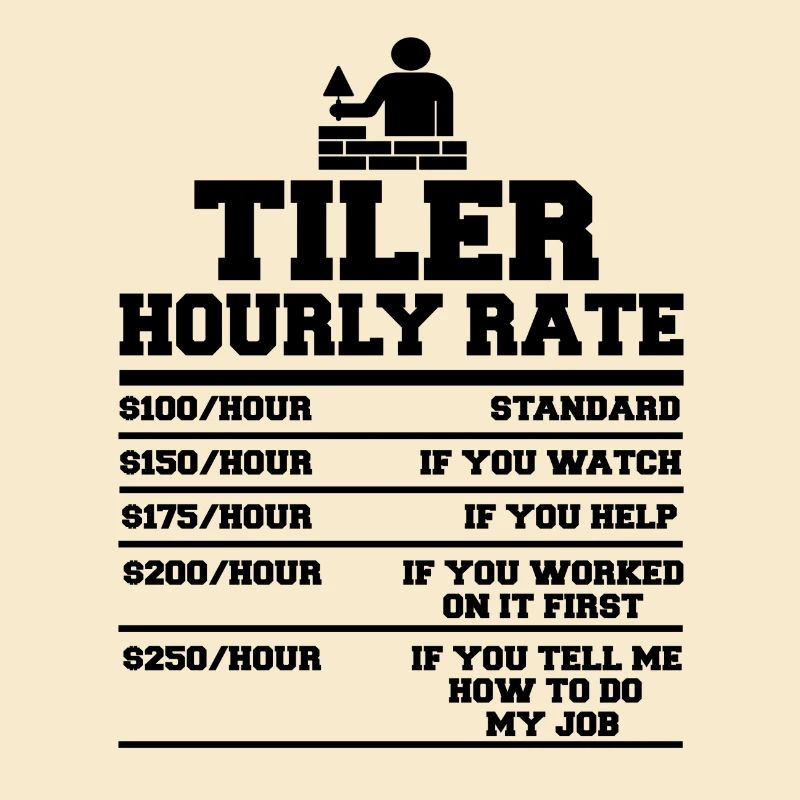Tiler